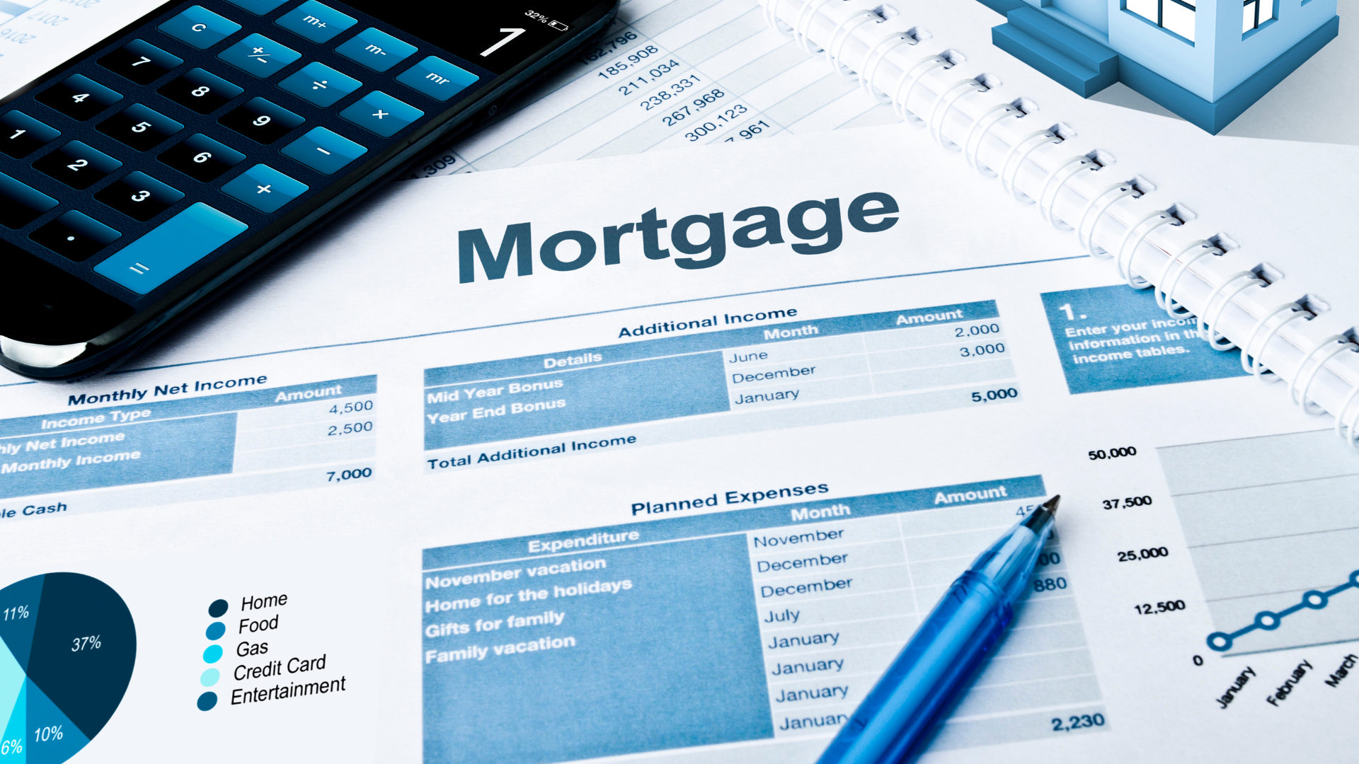 Personal Mortgage Interest Deduction: Understanding The Limitations On Deductibility