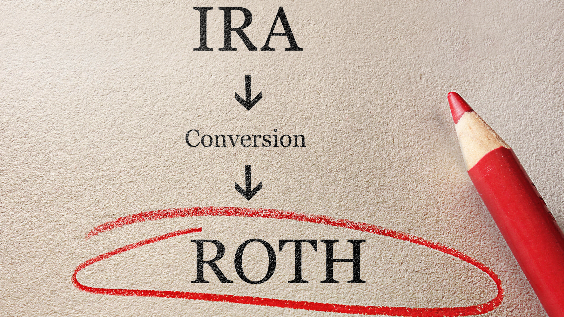 The Decision Matrix For Roth Conversions: A Guide